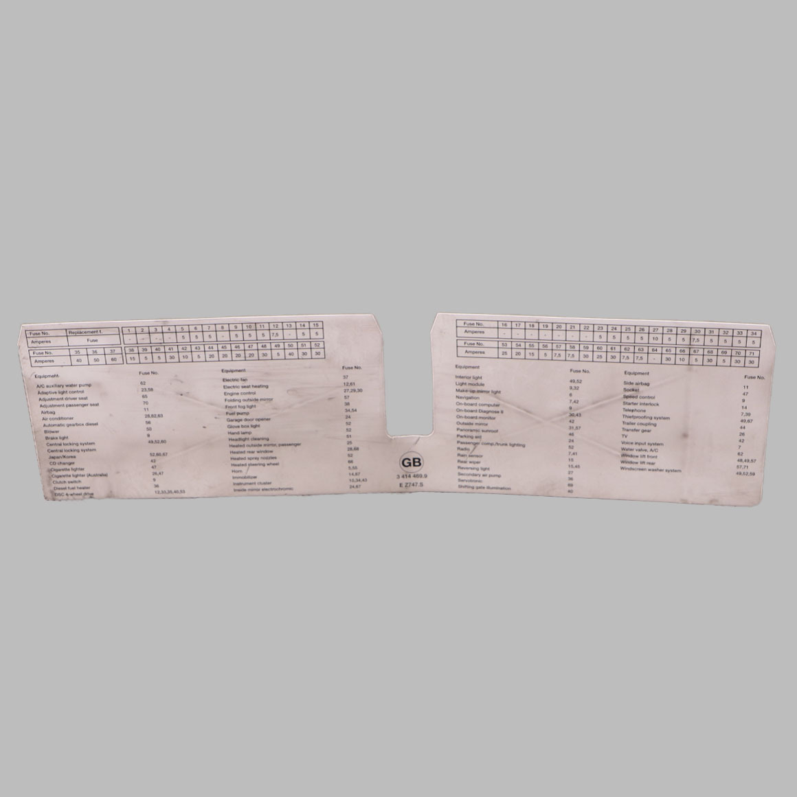 BMW X3 E83 Fuse Grouping Front Stick-on Label Diagram 9267980