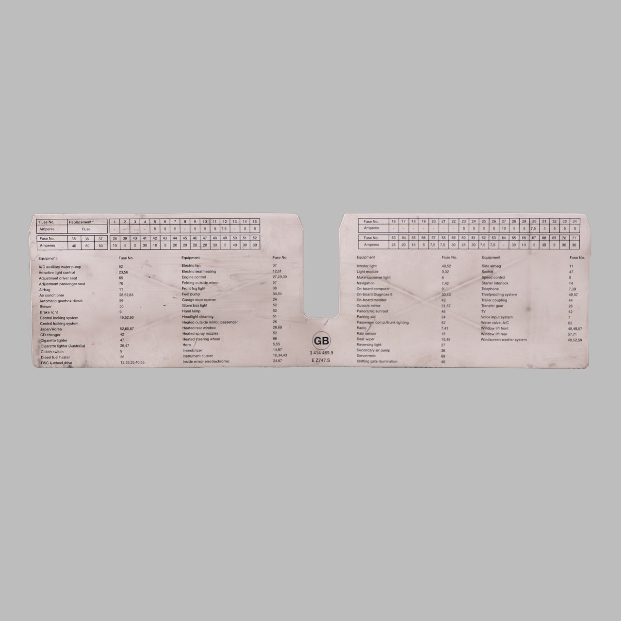 BMW X3 E83 Fuse Grouping Front Stick-on Label Diagram 9267980