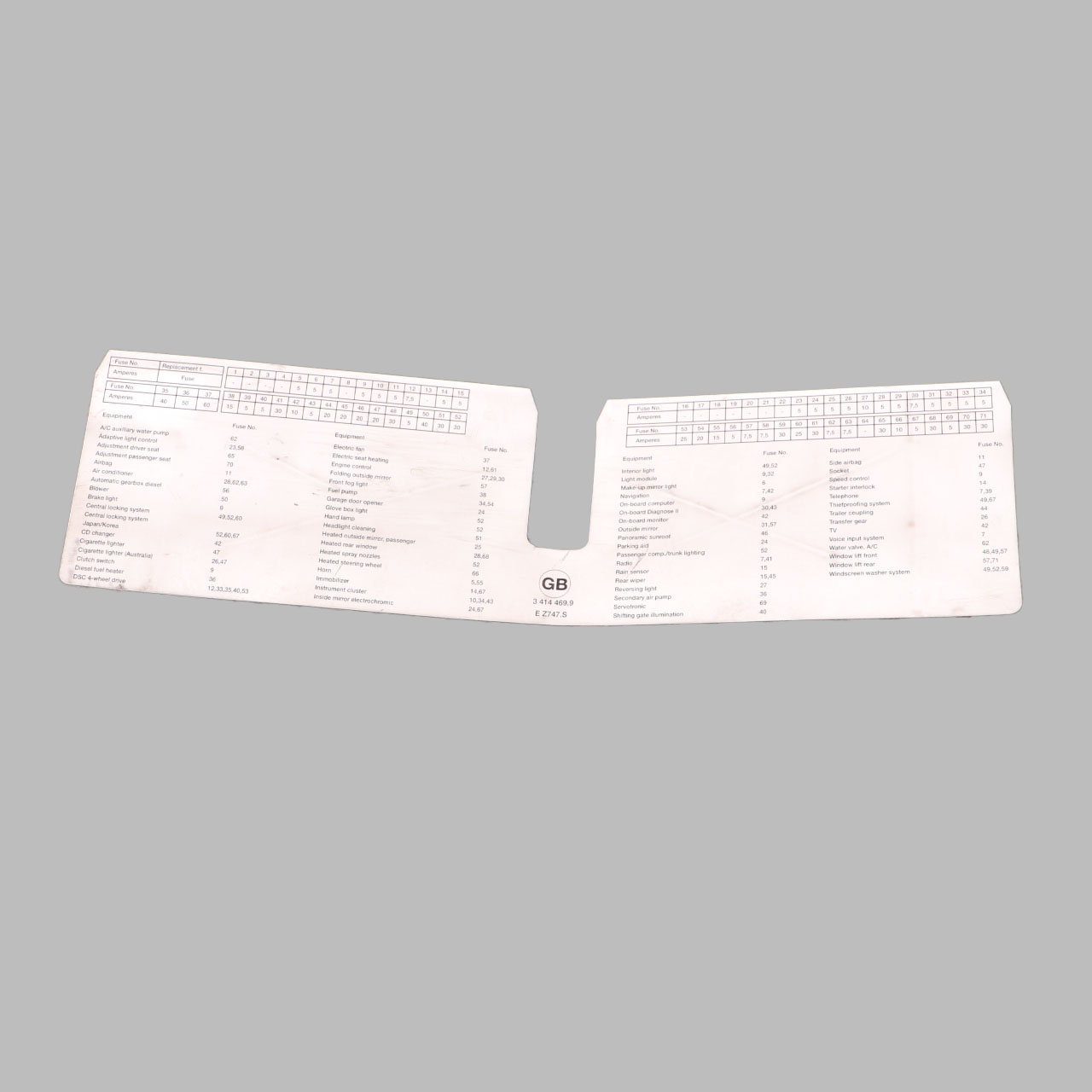 BMW X3 E83 Fuse Grouping Front Stick-on Label Diagram 9267980