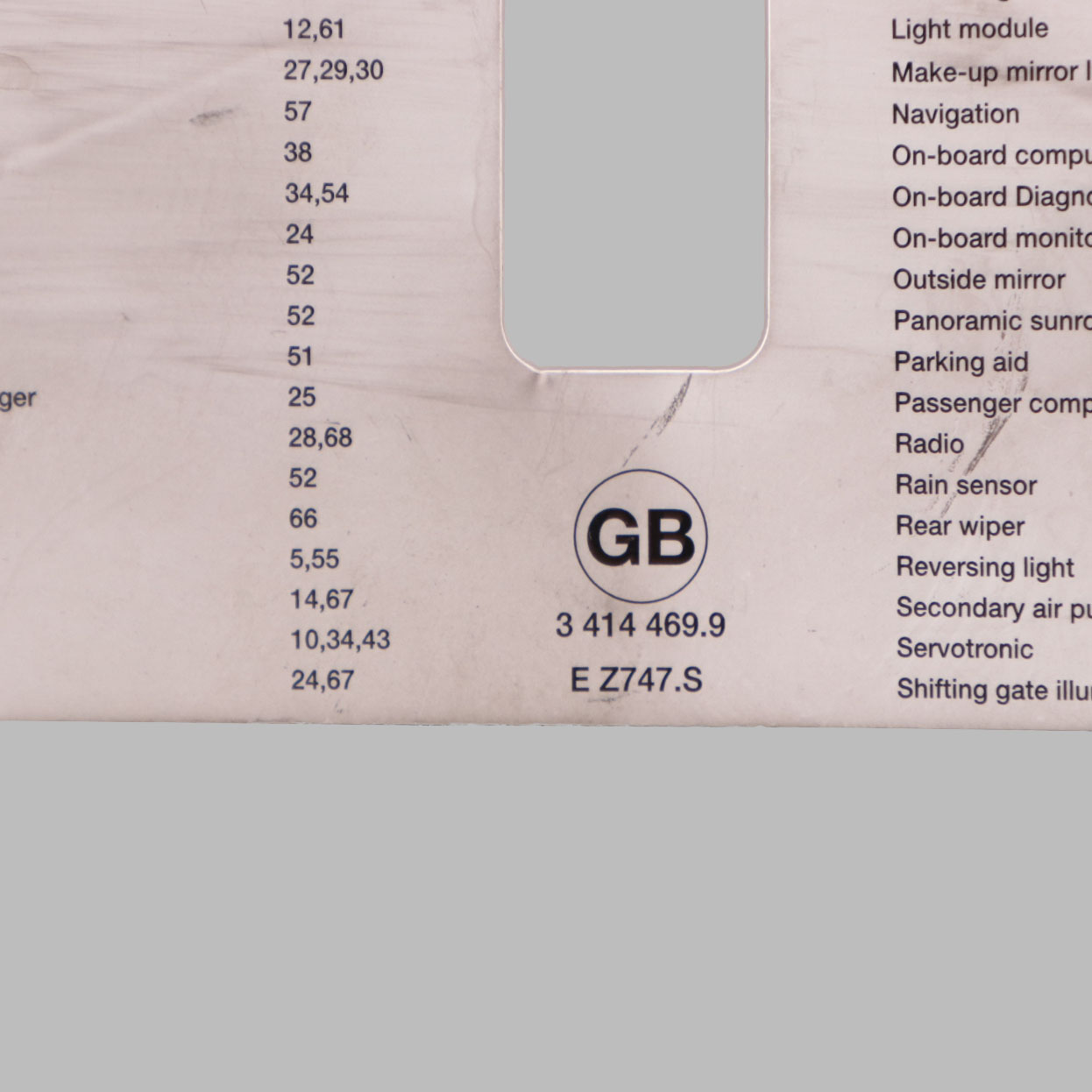 BMW X3 E83 Fuse Grouping Front Stick-on Label Diagram 9267980