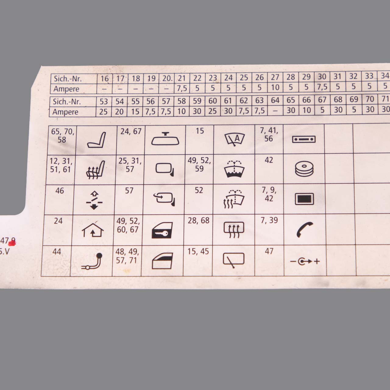 BMW X3 E83 LCI Map Card Fuse Box Grouping Diagram 3450247