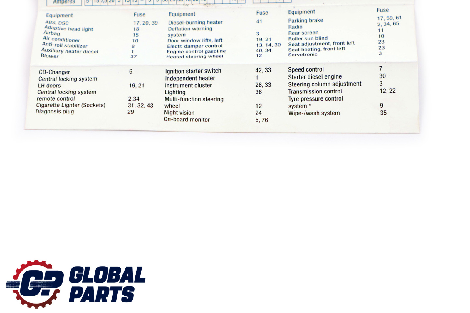 BMW E65 E66 Key Map Fuse Grouping 6952337