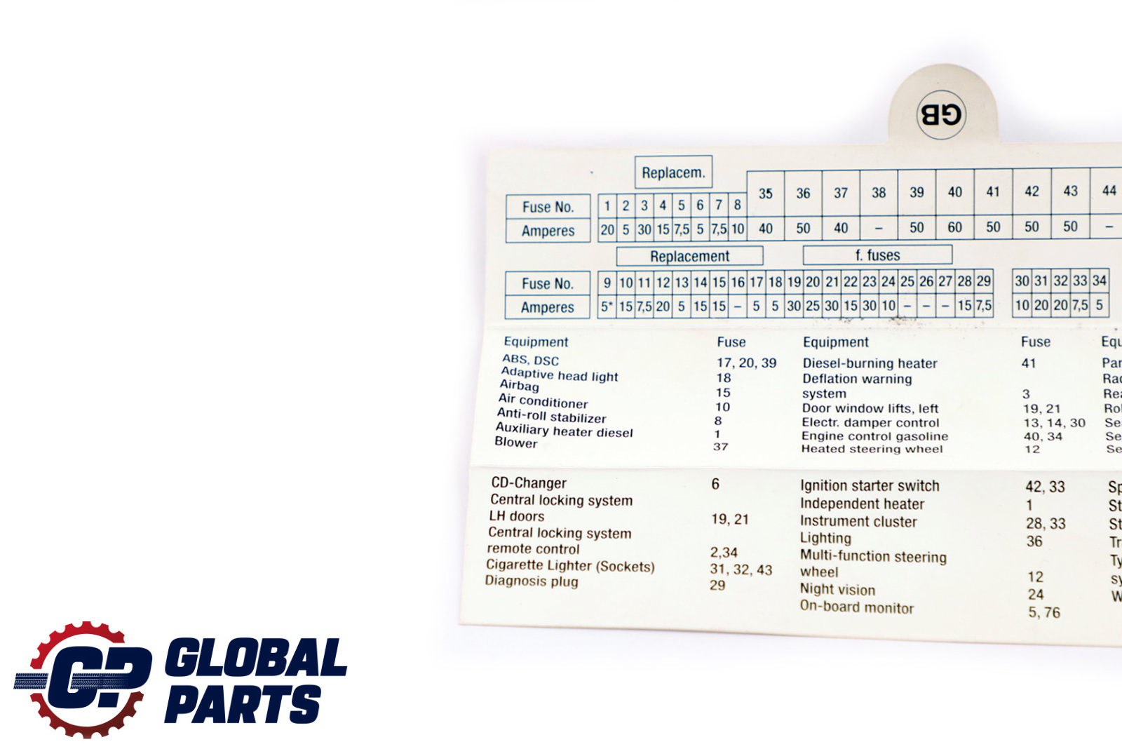 BMW E65 E66 Key Map Fuse Grouping 6952337