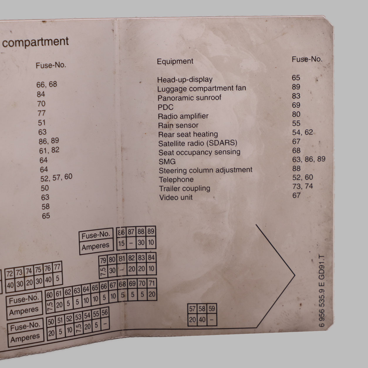 BMW E61 Fuse Location Diagram Map Fuse Grouping 6956535