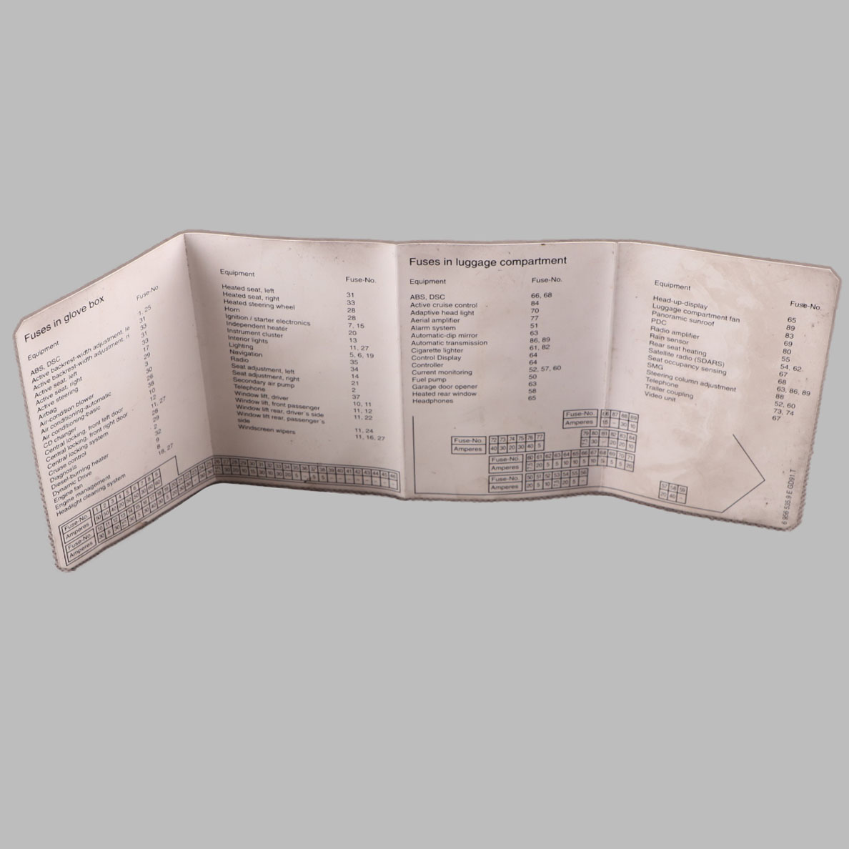 BMW E61 Fuse Location Diagram Map Fuse Grouping 6956535