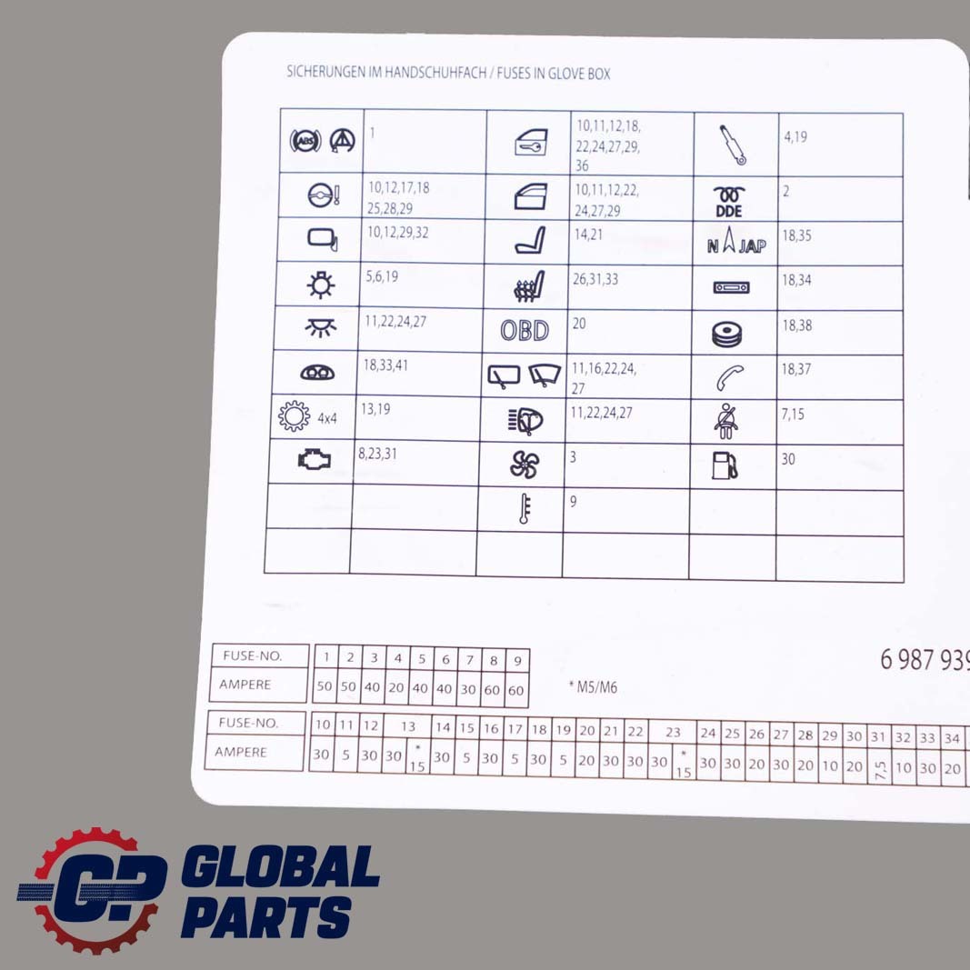 BMW 5 Series E60 Map Fuse Box Grouping Diagram 6987939