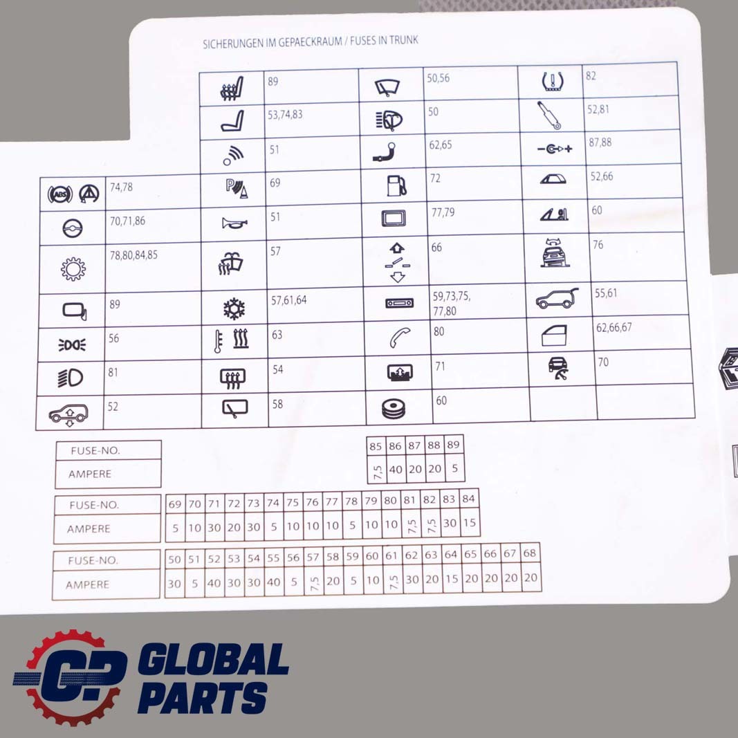 BMW 5 Series E60 Map Fuse Box Grouping Diagram 6987939