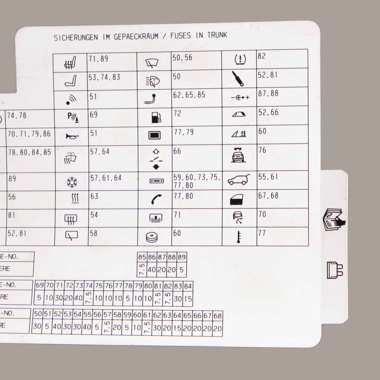 BMW E60 LCI E61 Map Fuse Box Grouping Diagram Card 9156547