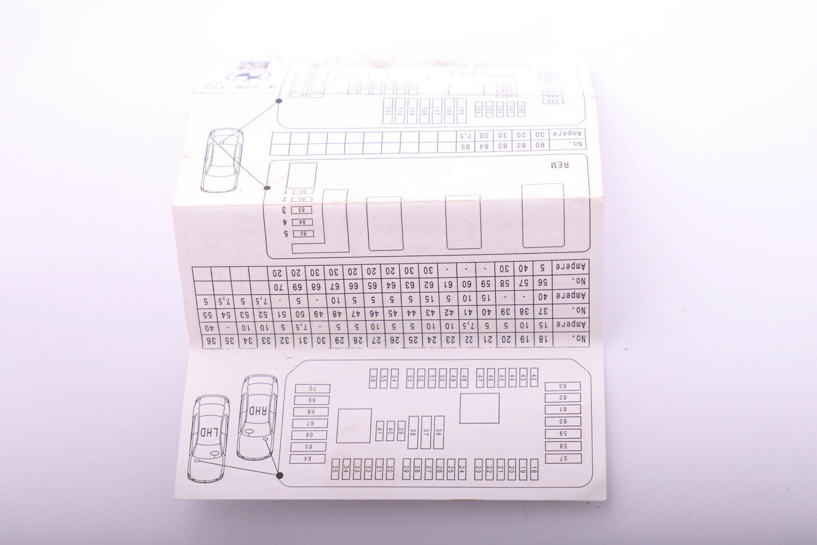 BMW 1 3 Series F20 F21 F30 F31 Fuse Distribution Box Map Grouping 9228158