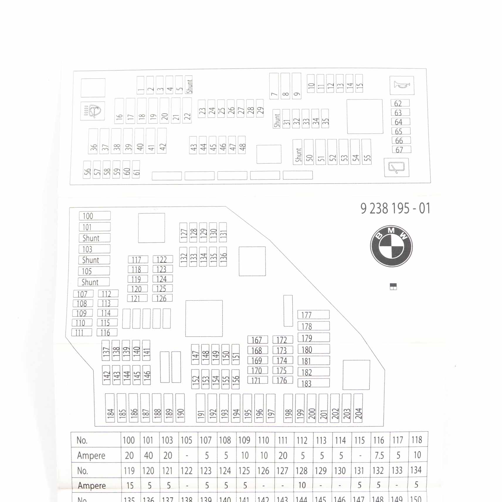 Fuse Box Grouping BMW F10 F11 F12 Fuse Placement Map Card Diagram 9238195