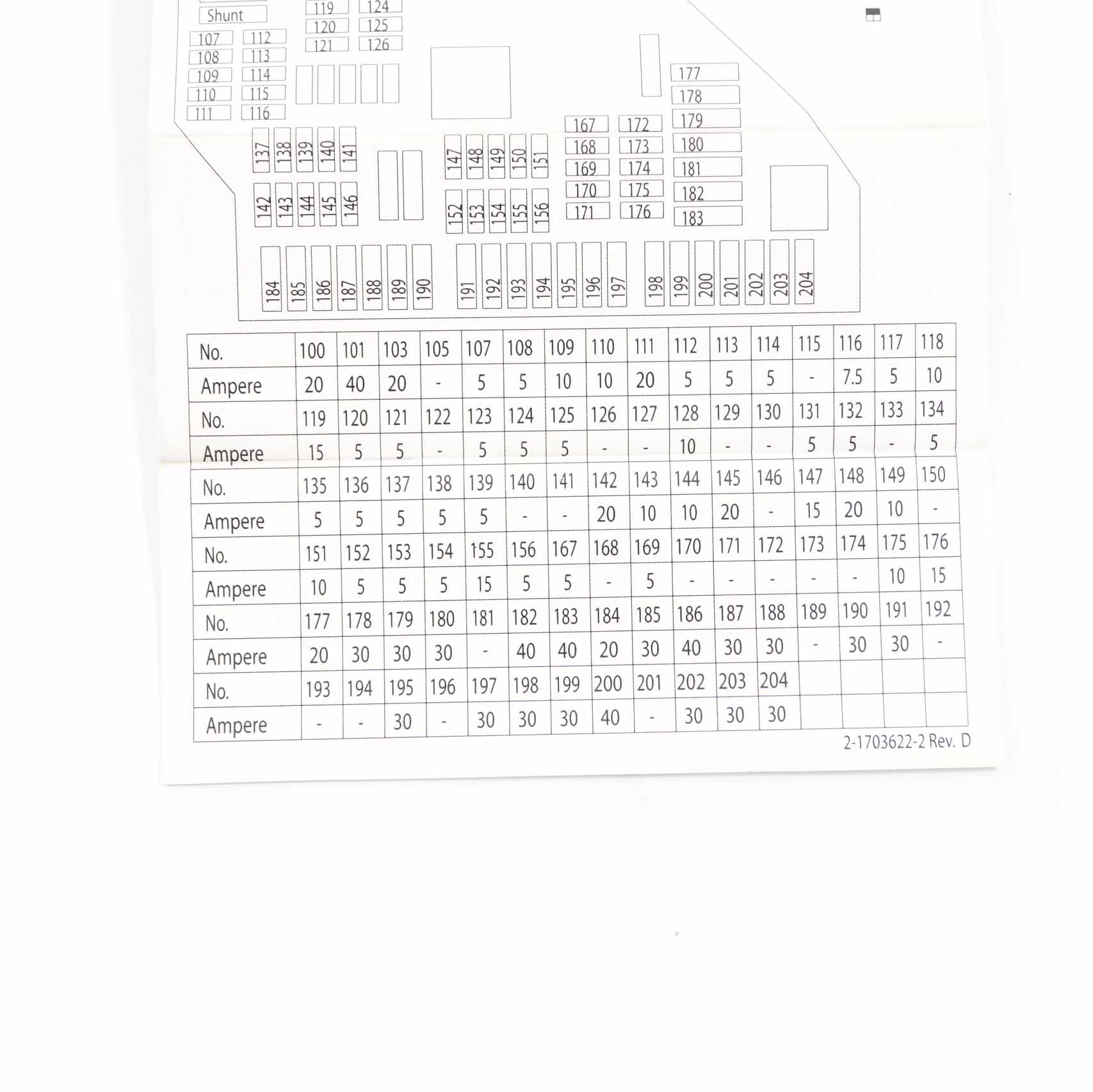 Fuse Box Grouping BMW F10 F11 F12 Fuse Placement Map Card Diagram 9238195