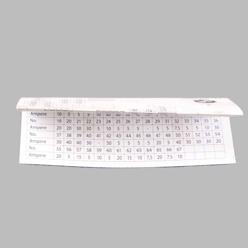 Fuse Box Grouping BMW F10 F11 Fuse Placement Map Card Diagram 9257426