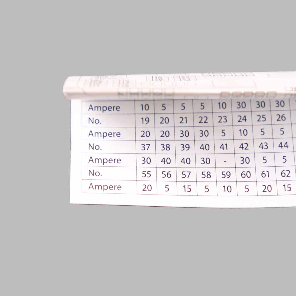 Fuse Box Grouping BMW F10 F11 Fuse Placement Map Card Diagram 9257426