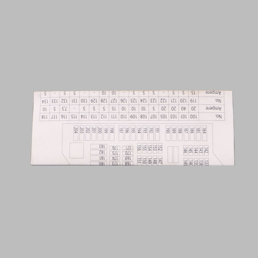 BMW F10 Fuse Location Diagram Map Fuse Grouping 9267980