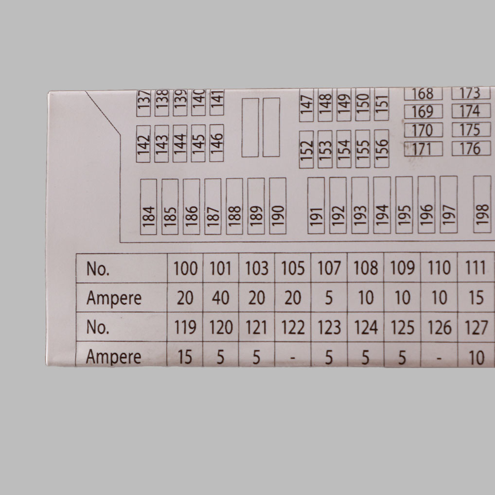 BMW F10 Fuse Location Diagram Map Fuse Grouping 9267980