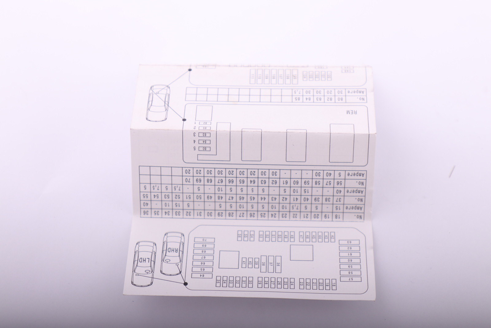 BMW F20 F21 F30 F80 Fuse Distribution Box Map Grouping 9337884