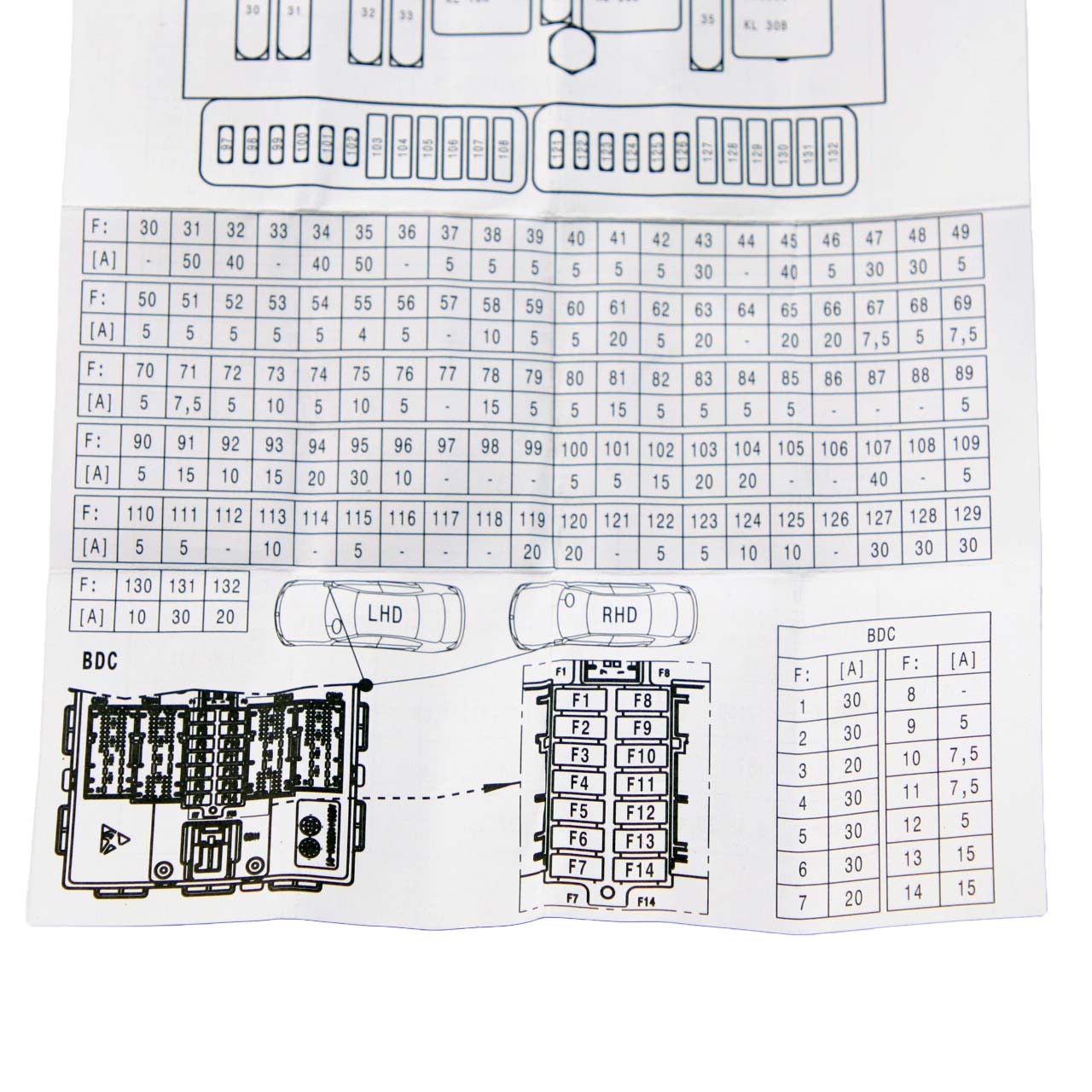 BMW 2 X1 X2 F39 F45 F48 Map Card Fuse Box Grouping Diagram 9367814