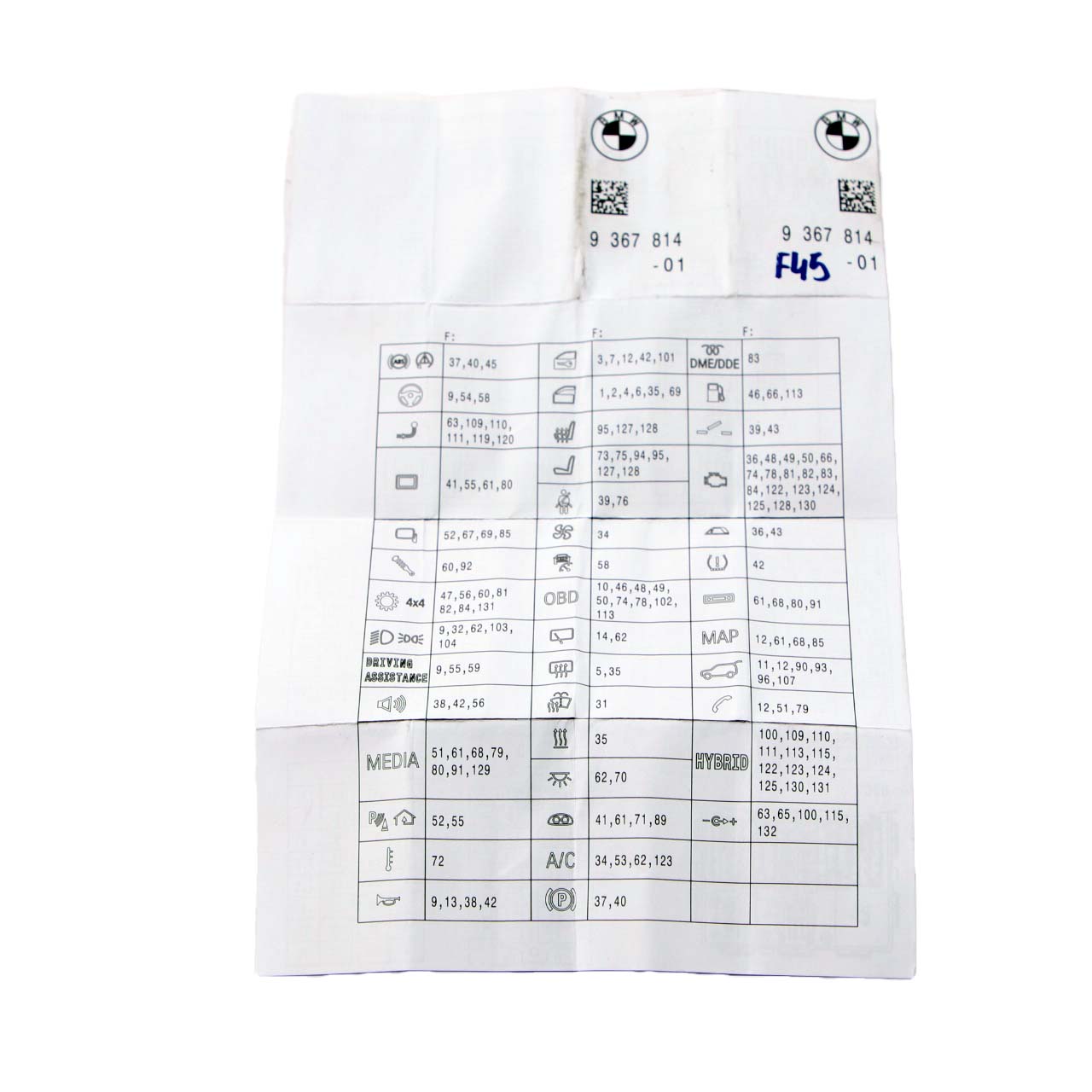 BMW 2 X1 X2 F39 F45 F48 Map Card Fuse Box Grouping Diagram 9367814