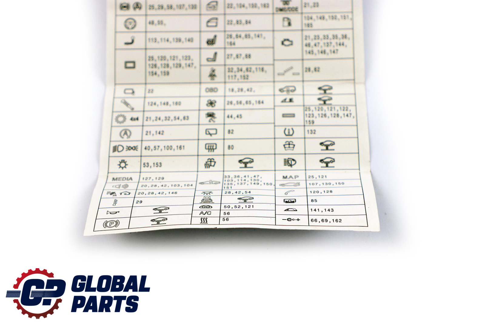 BMW 1 2 Series F20 F21 F30 Map Fuse Grouping 9389074