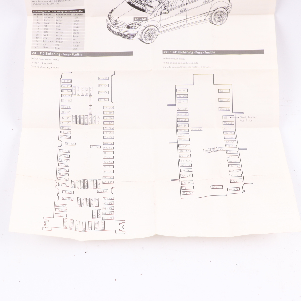 Mercedes W176 Fuse Box Allocation Fuse Placement Map Card Diagram A2465840971